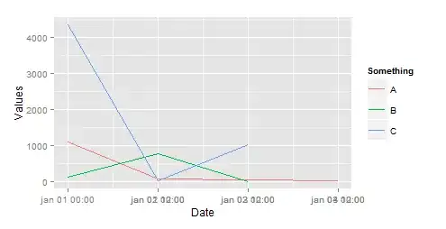 Picture of the programm result