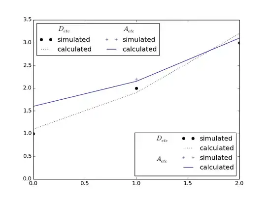 I want to read two sheets of an workbook as two arrays so that I can close it and use data directly in another workbook(Main)
