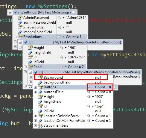 Auto variable showing expanded Model in View