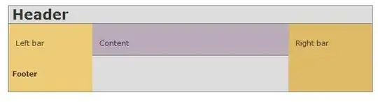 Changing header file scope