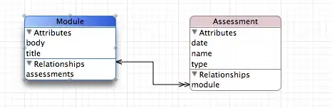 This is Target's General Tab