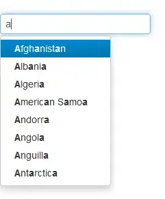 Ellipsis in the middle column