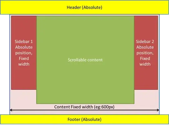 cookie and site data deletion exceptions