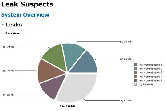 Preferred output table screenshot