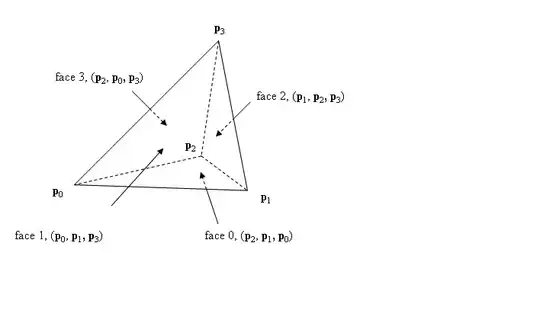 Multiple pop ups problem