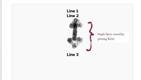 What actually happens