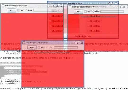 Swagger PUT operation tags