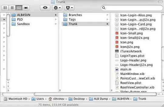 Example of MySql Error log records