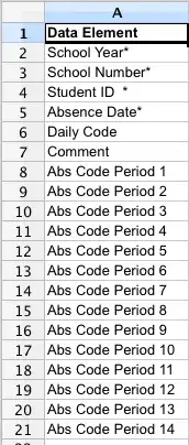 this is what i achieved till now with the following code