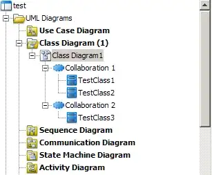 Attaching an image to further explain my problem