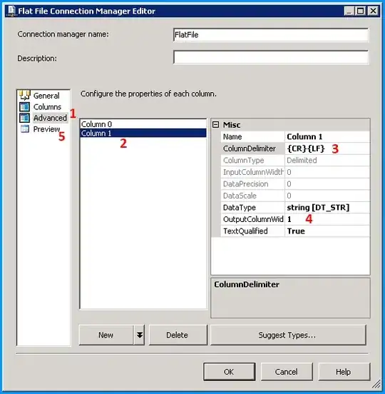 basicIntegrity & ctsProfileMatch status 2