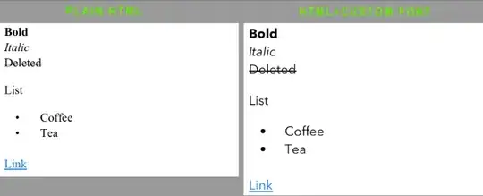 Java Element Filters.