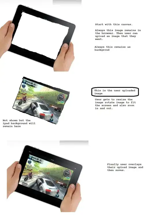 getting the handle after sending a message