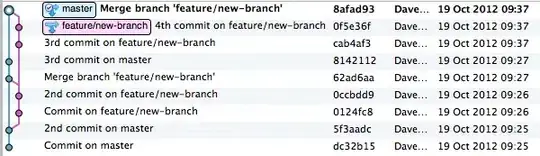 SourceTree showing a branch graph