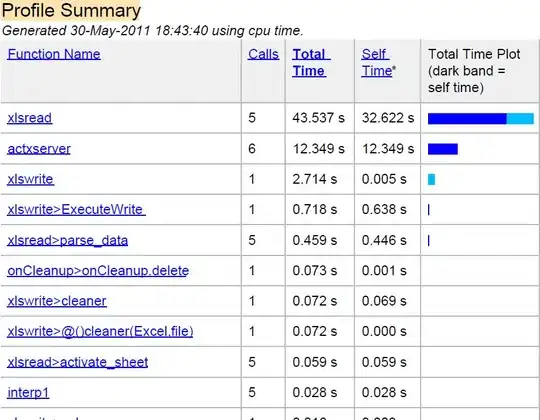 arranging 3 plots together