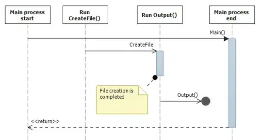 option 1 with nested hosting fragment inside one of the tabs