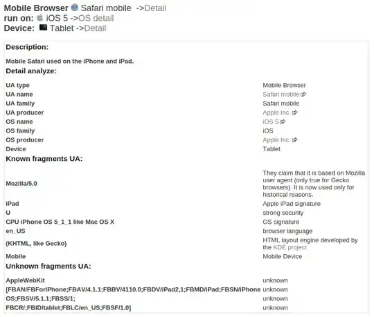 user agent screenshot