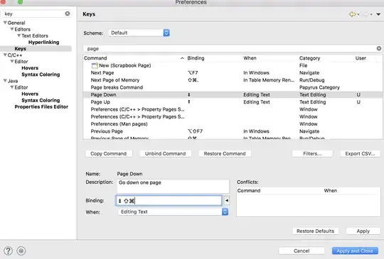 Header Manager with Content-Type header