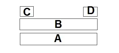 Output from the ContourSeries attempt
