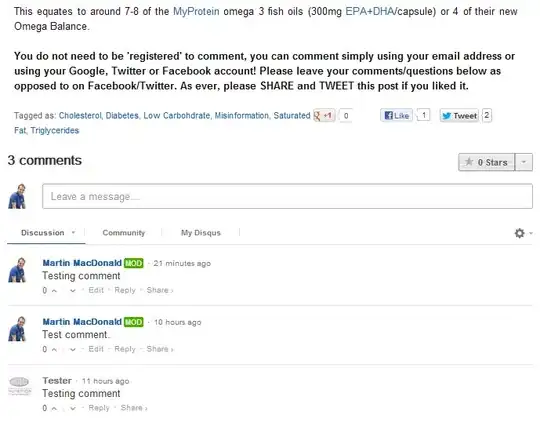 horizontal bar chart