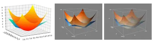 matplotlib vs mayavi_no_transparency vs mayavi_with_transparency