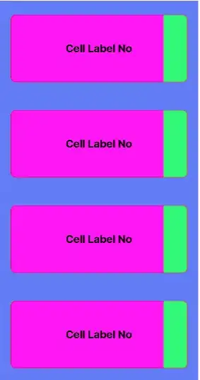 masksToBound set to YES