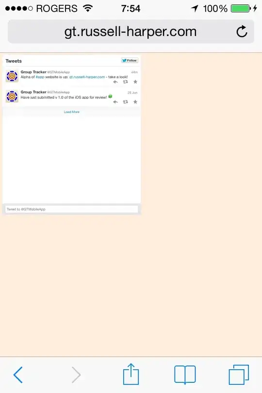 same plot, but there are tick marks on all four edges