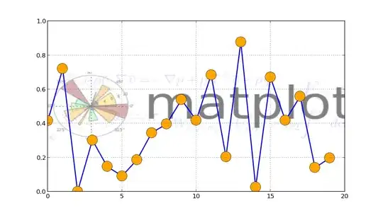 Result of the answerCallbackQuery