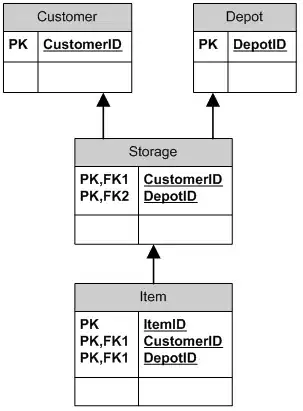 App enter image description here