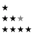 Scattered Data for Interpolation