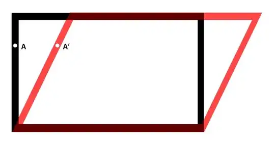 django-admin showing multiple instances of a SetItem in a SetContainer