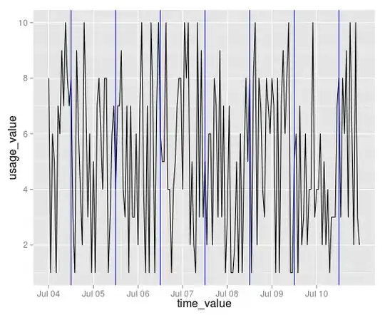 Google I/O 2022 on new viewport units