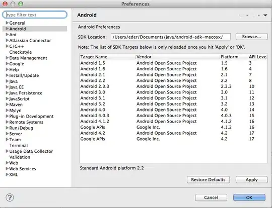 Issue with z-index: 1