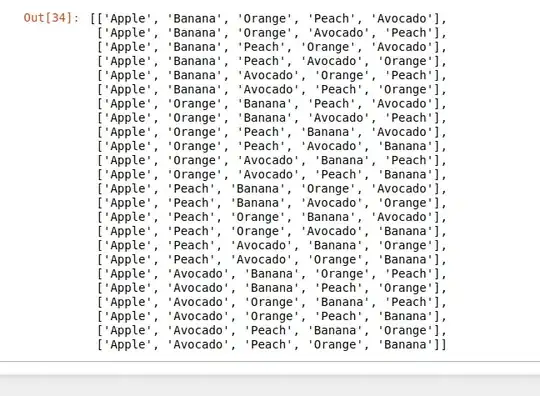 example shape and points