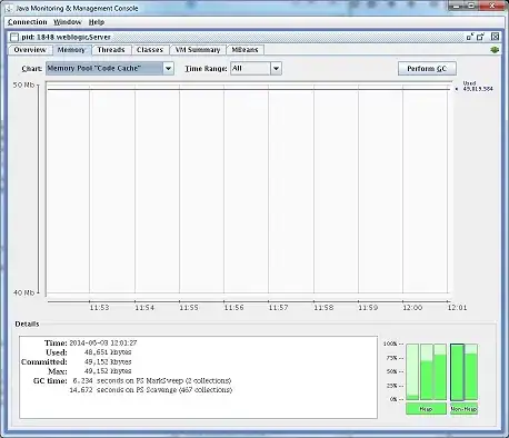 jconsole code cache image