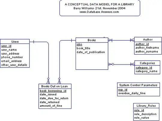 Screeen shot of generated classes path 