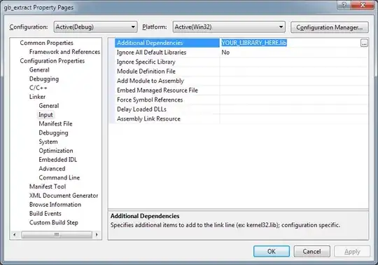 vertical lines and corners