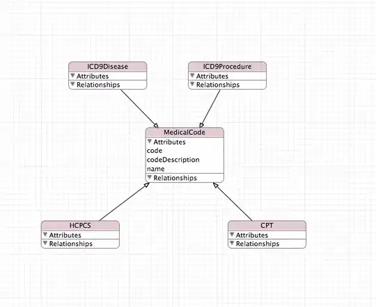 green dot in lower left corner