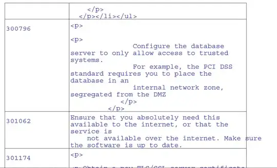 file structure of react-bootstrap's distribution