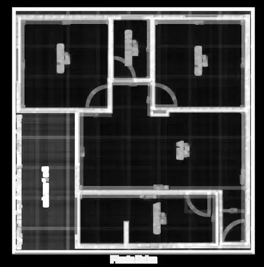 top-left and top-right corner of a UIView