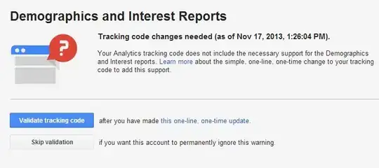 After validation message