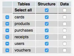 Encircled in red lines are what I wanted to get