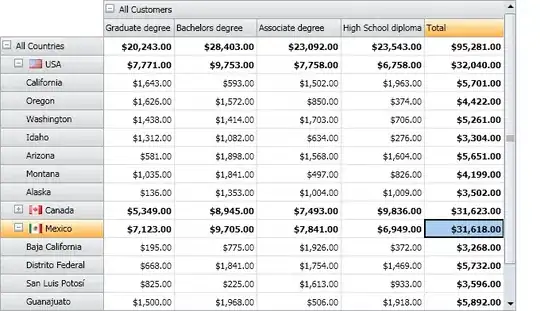 The error message as received in the Application Log Stream