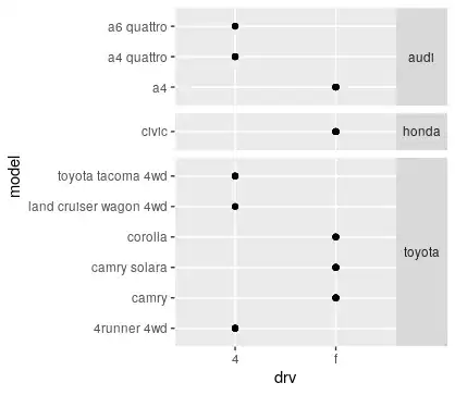 Still image of output of code - gaussian curve with slider beneath