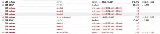 'Aborted' errors shown in Firebug's *Net* panel
