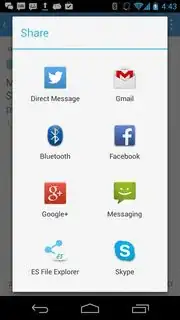 All the share icons, including Facebook that decided to screw over Android developers