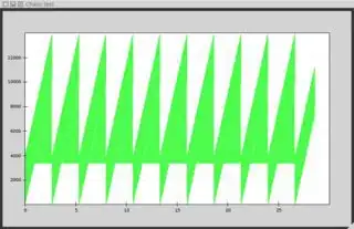 resulting original .pgm