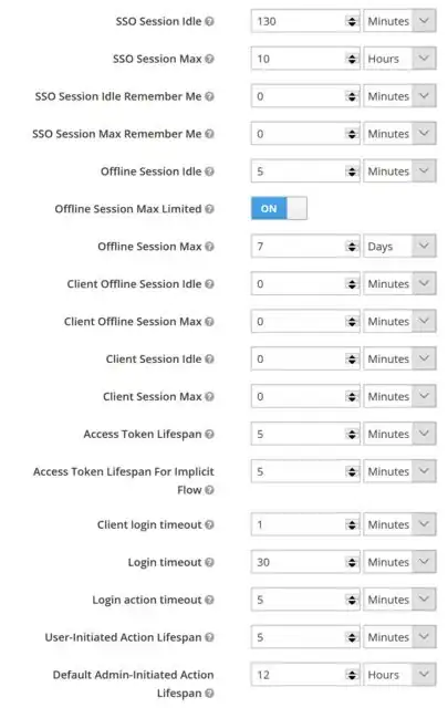 Keycloak timeout realm configuration