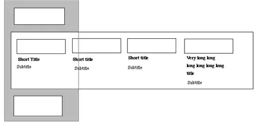 what I want to achive