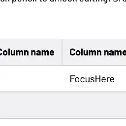 cursor at focus here table cell